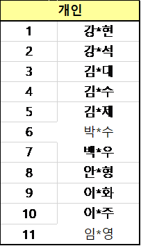 최종합격자-개인.png