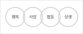 행복, 사람, 협동, 상생