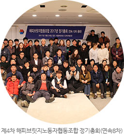 제4차 해피브릿지노동자협동조합 정기총회(연속8차)