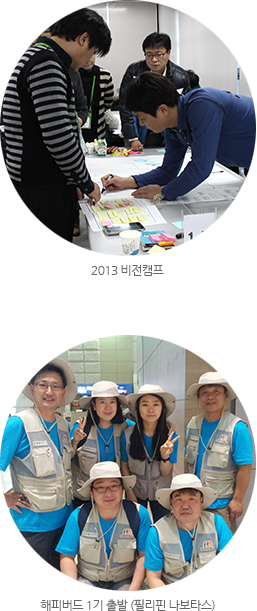 2013 비전캠프, 해피버드 1기 출발(필리핀 나보타스)